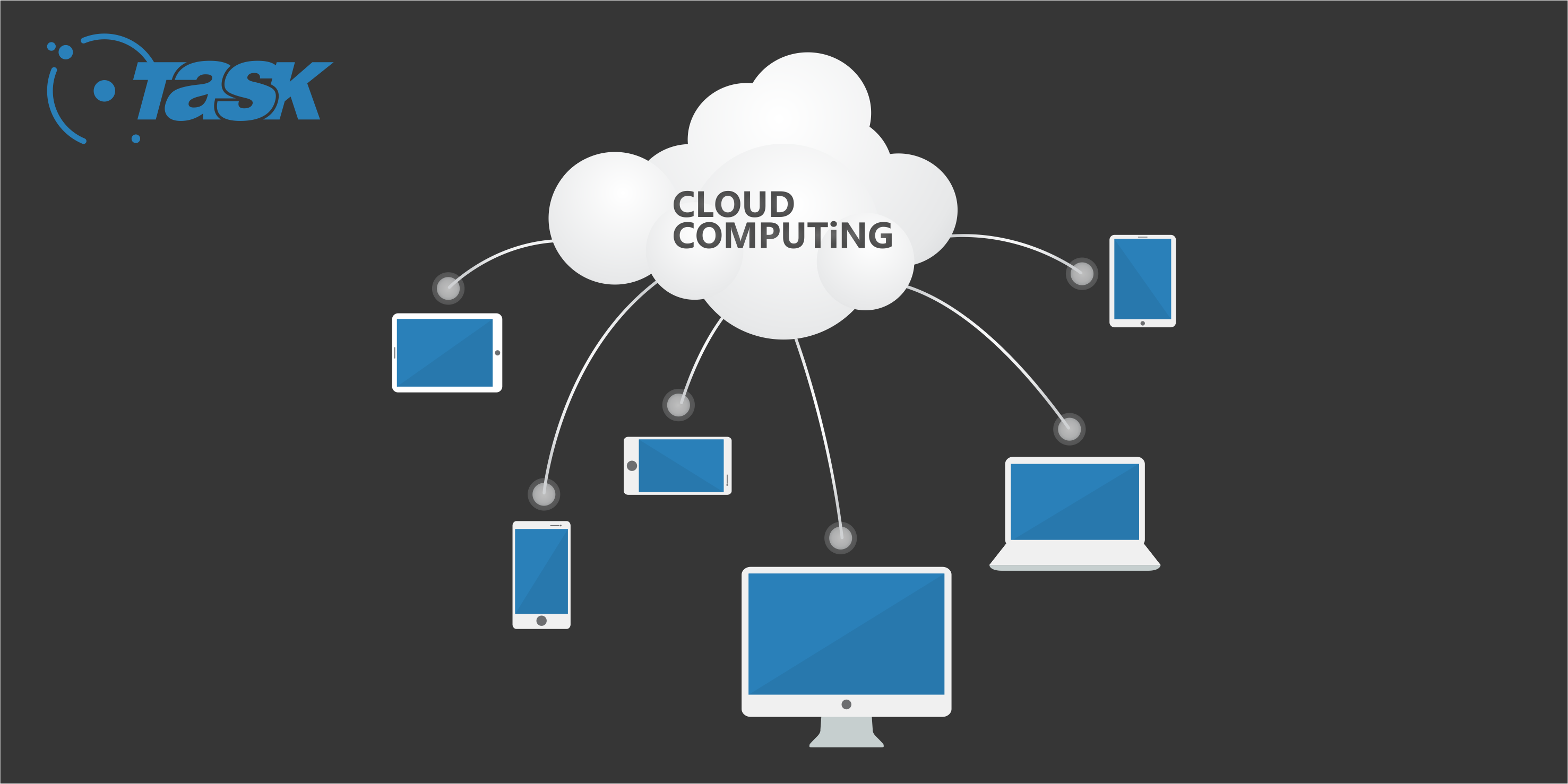cloud-computing-task